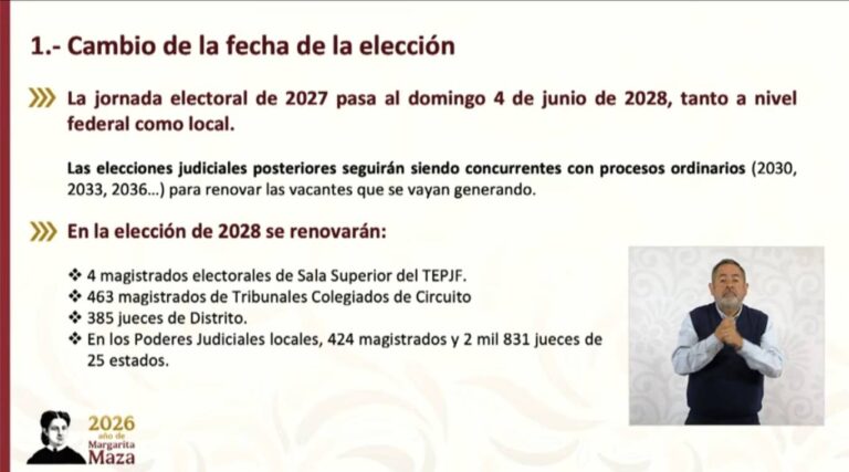 Proponen aplazar elección judicial a 2028 y simplificar boleta electoral en México Proponen aplazar elección judicial a 2028 y simplificar boleta electoral en México