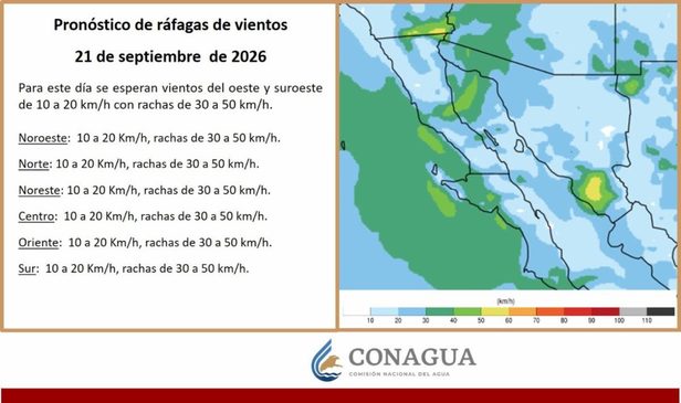 CEPC prevé lluvias monzónicas y altas temperaturas en Sonora
