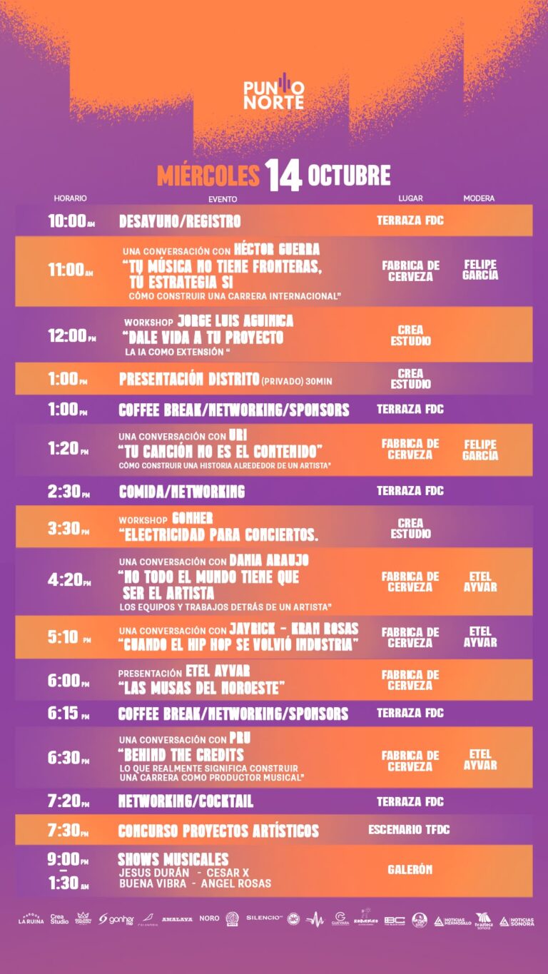 Programa de Punto Norte 2026 del miércoles 14 de octubre en Hermosillo, con conferencias, talleres, productores musicales y conciertos dirigidos al talento de Sonora.