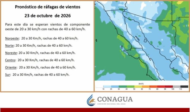 Prevén descenso de temperaturas y lluvias por frente frío en Sonora