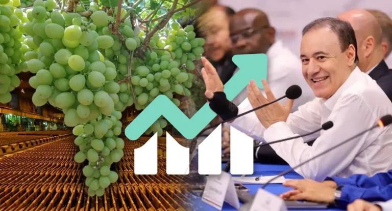 Sonora rompe récord histórico de exportaciones en el segundo trimestre de 2026
