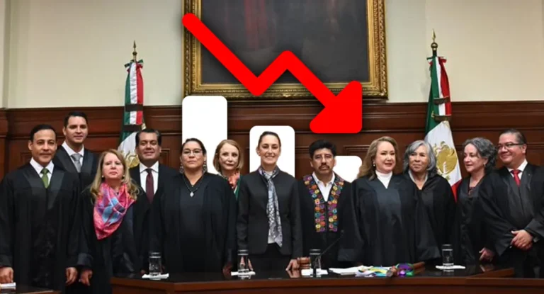 México cae al lugar 125 en el Índice de Estado de Derecho 2026